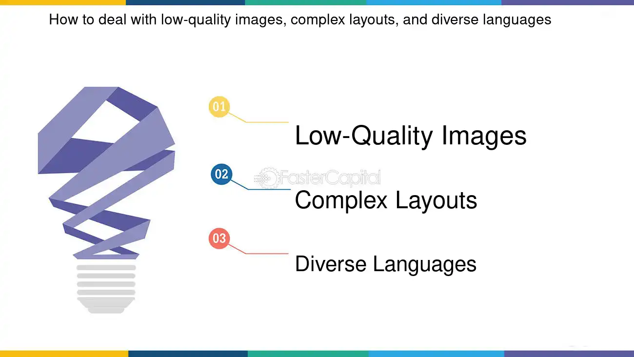 How to deal with low quality images, complex layouts, and diverse languages - Labeling Optical Character Recognition: Ink to Insights: How OCR Labeling Transforms Business Intelligence